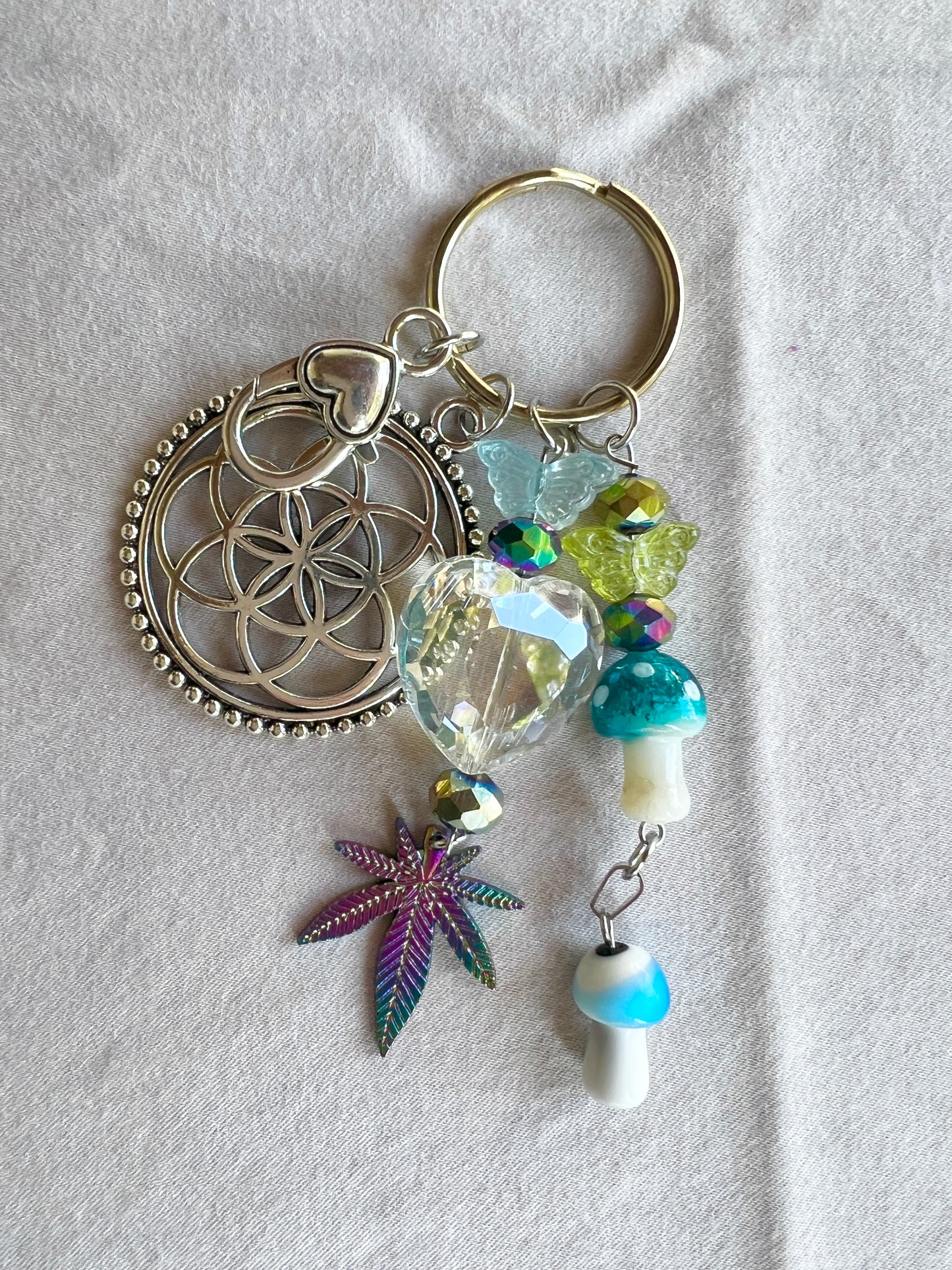 Forever Fluff Mini Lucky Charm Keychain